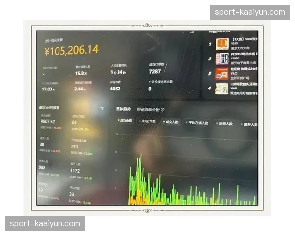 社交媒体推流矩阵与主控制室联动 拓宽了赛事信号的触达面